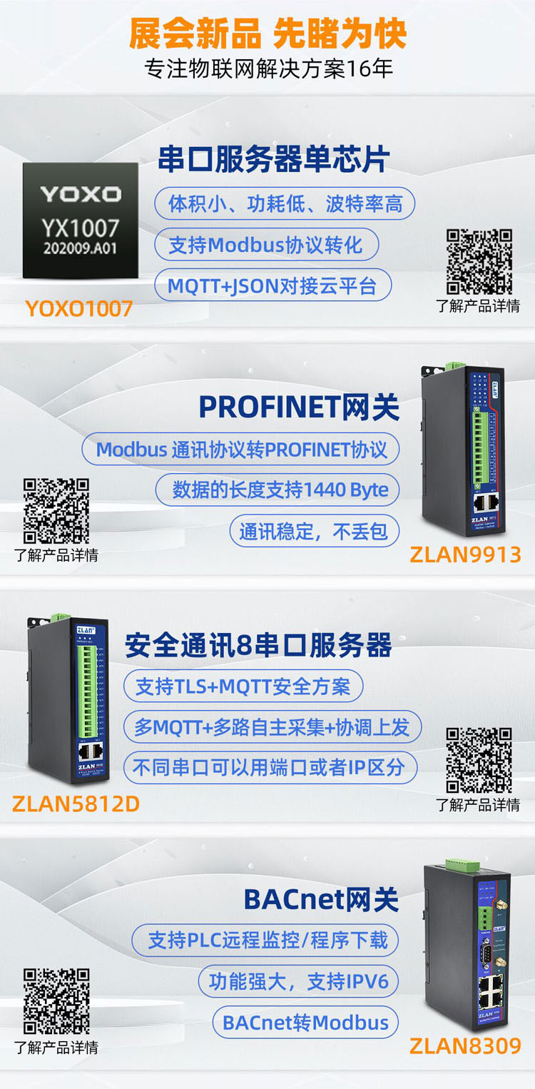 用zoty中欧的产品实现了碳排放采集