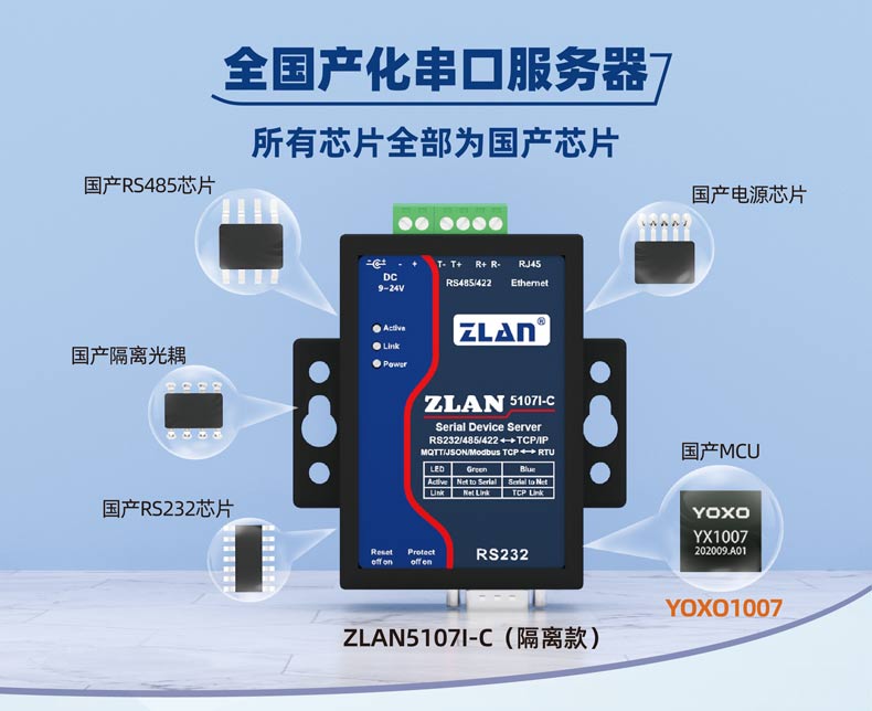 用zoty中欧的产品实现了碳排放采集